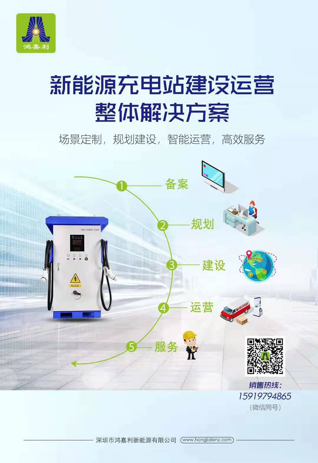 充电桩市场分析报告，米乐yy易游交货数量喜人(图3)