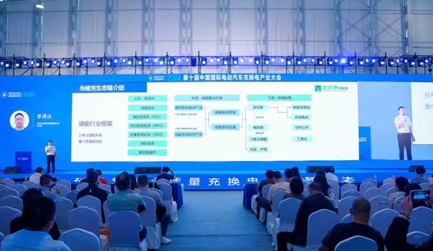 米乐yy易游携手共创：赋能生态合作，共创光储充高质量发展新纪元(图6)