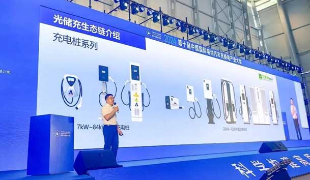 米乐yy易游携手共创：赋能生态合作，共创光储充高质量发展新纪元(图7)