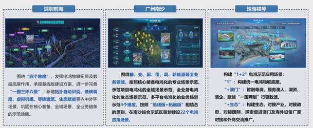 2024开放原子开源生态大会圆满落地，米乐yy易游加入“电鸿”生态协同发展(图6)