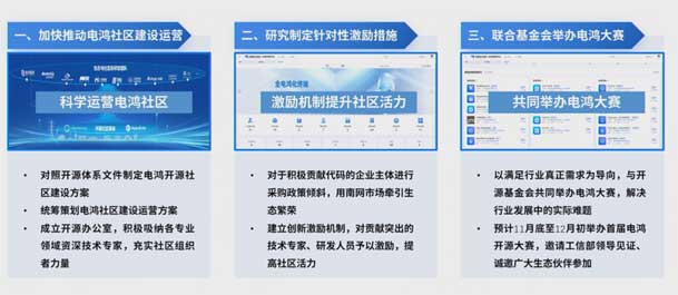 2024开放原子开源生态大会圆满落地，米乐yy易游加入“电鸿”生态协同发展(图7)