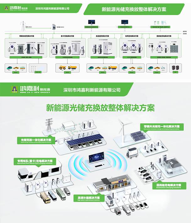聚焦能源未来，共启绿色篇章｜ 米乐yy易游CPSE2025圆满收官！(图11)