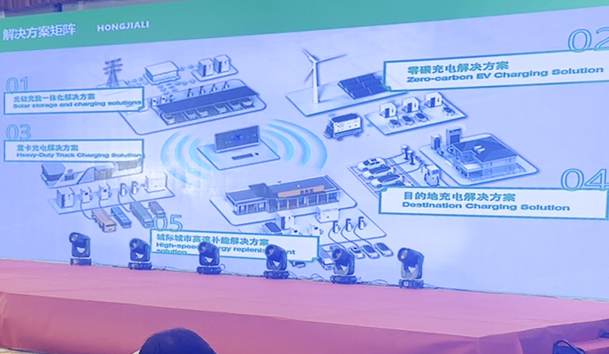 擎动新未来·共绘零碳路 | 米乐yy易游新能源携手远通集团重磅亮相梁山(图8)